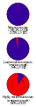 Thumbnail for version as of 16:12, 14 March 2007