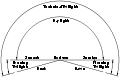 Thumbnail for version as of 16:39, 21 January 2009