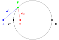 Thumbnail for version as of 21:06, 20 September 2007