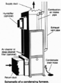 Thumbnail for version as of 04:28, 9 October 2007