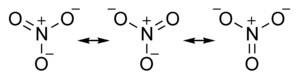 Nitrate ion resonance structures.png