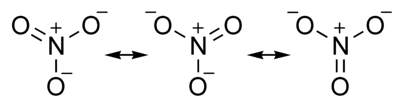 File:Nitrate ion resonance structures.png