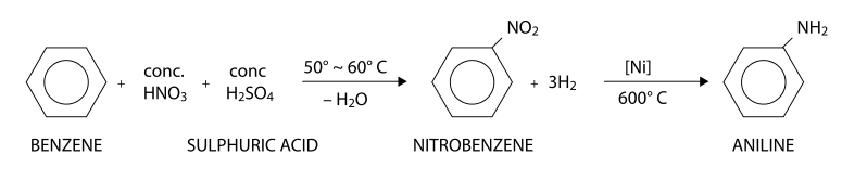 File:Aniline production.svg