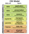 Thumbnail for version as of 22:14, 2 February 2007