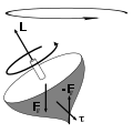 Thumbnail for version as of 21:48, 10 May 2007