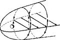 Thumbnail for version as of 21:05, 10 November 2008