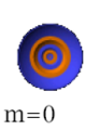 Thumbnail for version as of 18:49, 29 July 2007