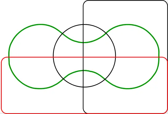 File:Edwards-Venn-four.svg