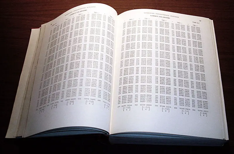 File:Abramowitz&Stegun.page97.agr.jpg