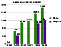 Thumbnail for version as of 01:29, 16 October 2007