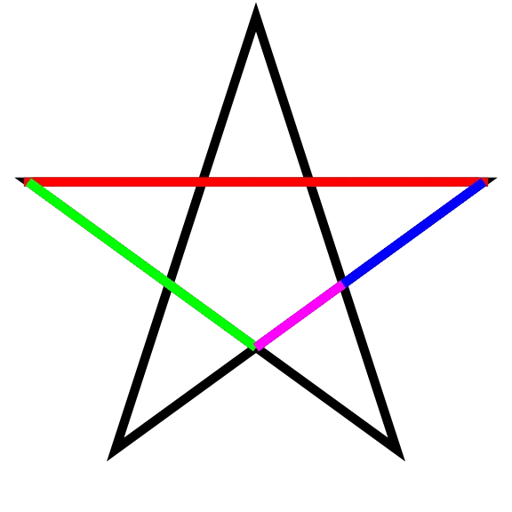 File:Pentagram-phi.svg