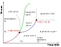 Thumbnail for version as of 19:01, 9 October 2007