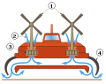 Thumbnail for version as of 23:10, 22 April 2007