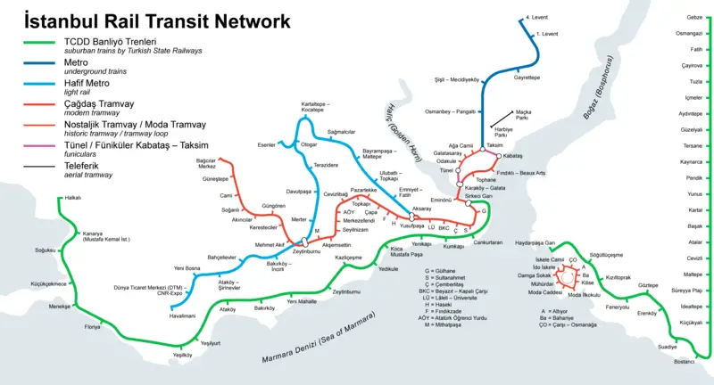 File:SchienenverkehrIstanbul2006InBetrieb.png