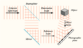 Thumbnail for version as of 01:58, 11 February 2007