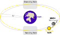 Thumbnail for version as of 18:25, 11 August 2007