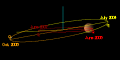 Thumbnail for version as of 15:43, 11 November 2006