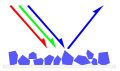 Thumbnail for version as of 05:10, 10 October 2007