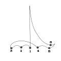 Thumbnail for version as of 00:43, 13 August 2008