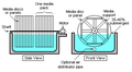 Thumbnail for version as of 04:55, 18 February 2009