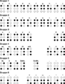 Thumbnail for version as of 15:50, 10 April 2007