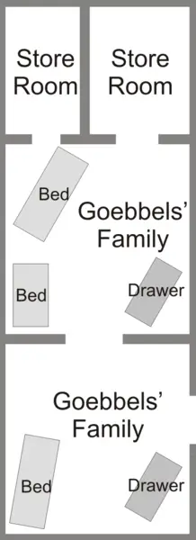 File:Goebbels-vorbunker.png