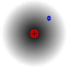 Hydrogen - New World Encyclopedia