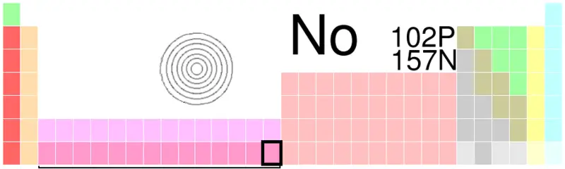 File:No-TableImage.png