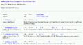 Thumbnail for version as of 03:26, 6 October 2008