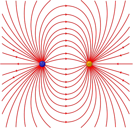 File:Electric dipole field lines.svg