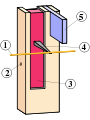 Thumbnail for version as of 15:42, 18 February 2007