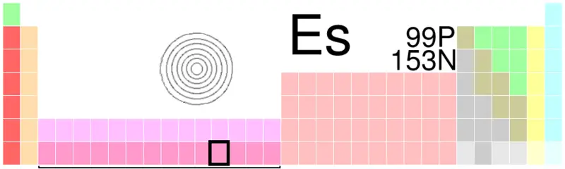 File:Es-TableImage.png