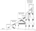 Thumbnail for version as of 18:55, 28 May 2007
