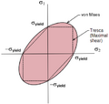 Thumbnail for version as of 00:59, 11 September 2008