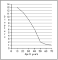 Thumbnail for version as of 00:33, 9 August 2008