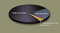 Thumbnail for version as of 01:12, 23 November 2007