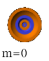 Thumbnail for version as of 18:48, 29 July 2007