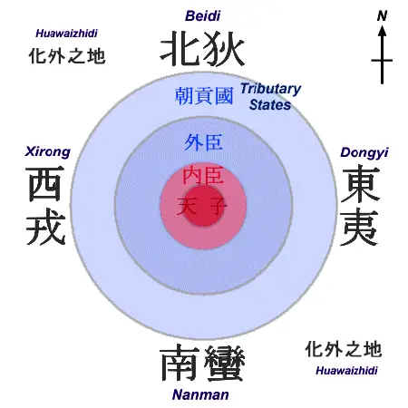 Sinocentrism New World Encyclopedia