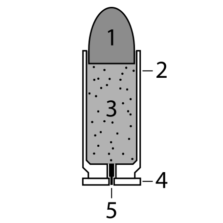 File:Bullet.svg