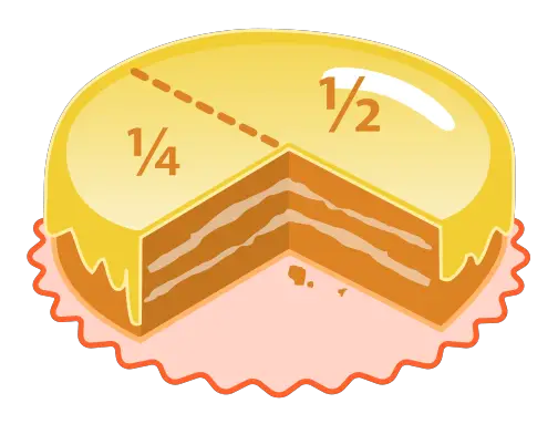 File:Cake fractions.svg