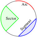 Thumbnail for version as of 21:04, 20 September 2007