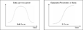 Thumbnail for version as of 03:41, 17 January 2007
