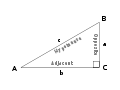 Thumbnail for version as of 17:01, 12 November 2007