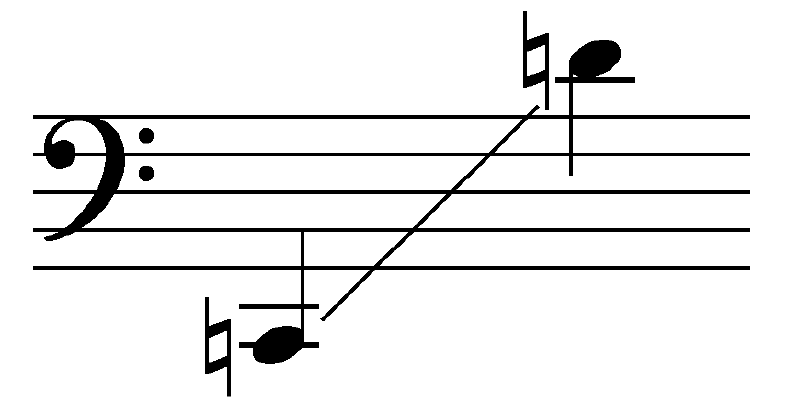 File:Range SubContraBassRecorder.png