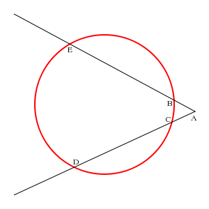 File:Secant-Secant Theorem.svg