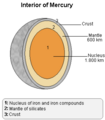 Thumbnail for version as of 20:51, 14 October 2006
