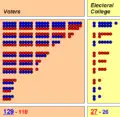 Thumbnail for version as of 21:17, 15 May 2008