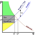 Thumbnail for version as of 16:09, 29 April 2008