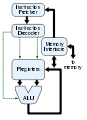 Thumbnail for version as of 01:30, 11 April 2007