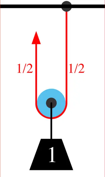 File:Pulley1.png